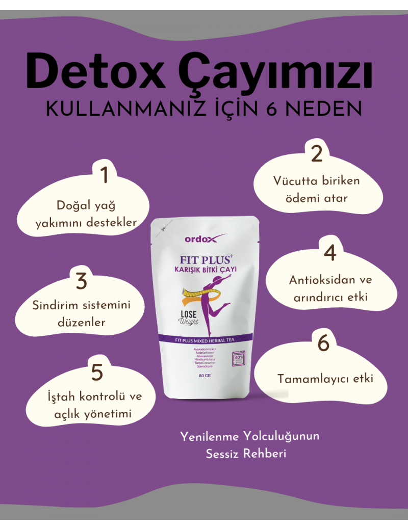 Detox Çayı