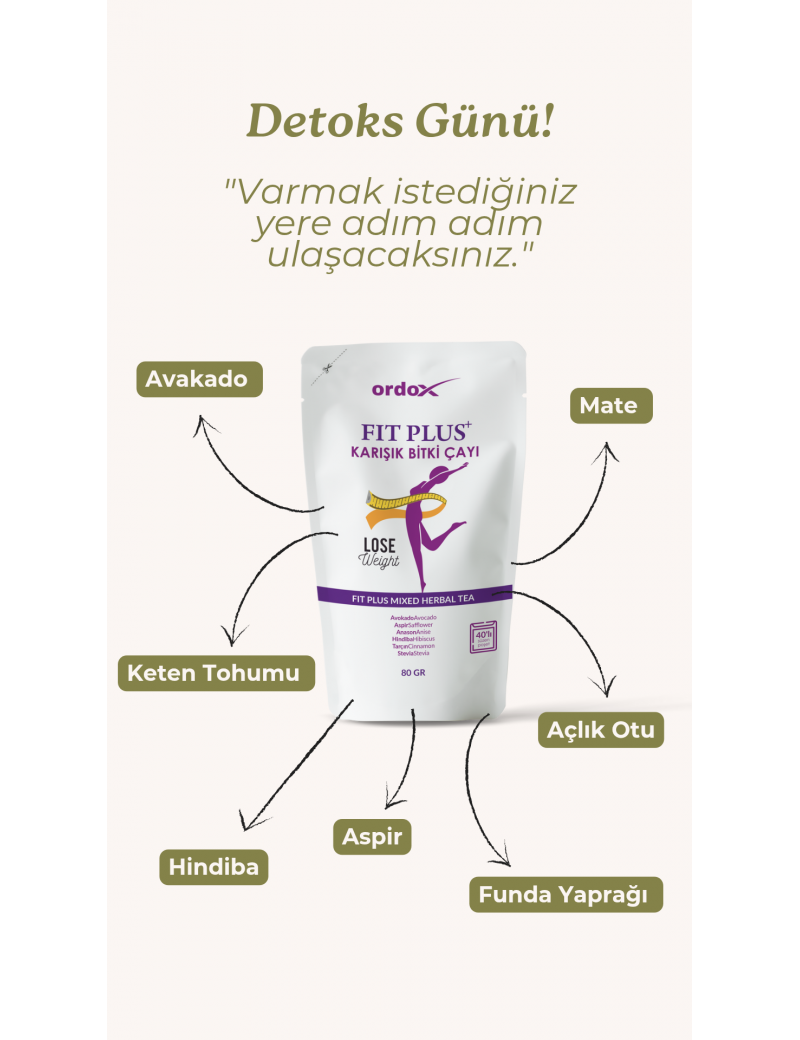 Detox Çayı